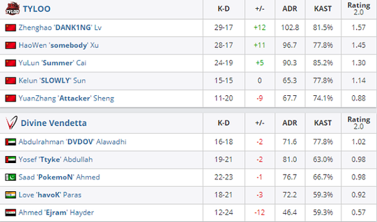 永劫无间赛季冠军背后的策略与奥秘分析
