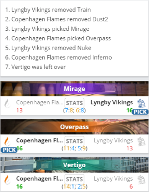 联想PC价格上调引发市场震动