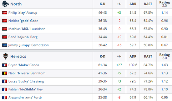 揭秘曹操后羿流出装策略提升胜率