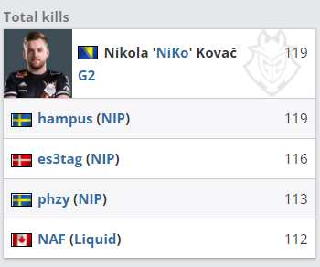 EDG战队荣获2024无畏契约全球总冠军