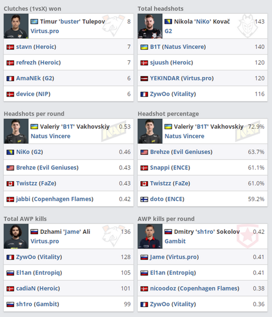 鸟巢盛宴 KPL年度总决赛精彩回顾