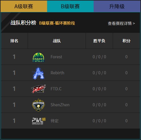 斗鱼线下嘉年华重启电竞盛宴众星齐聚